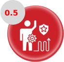 One securite privee